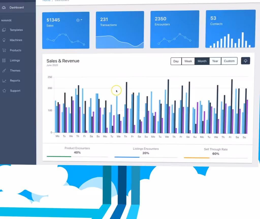 SMRT1 Competitive Advantage