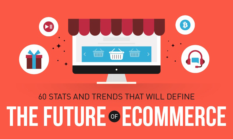 E-Commerce trends that will help your business thrive